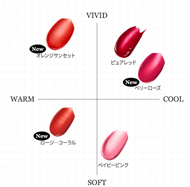 リップトリートメントバーム_カラー一覧